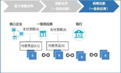 虚拟币网址大全：全面获取加密货币资讯与交易