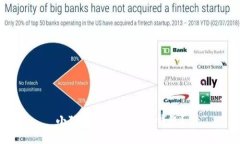 小狐狸钱包是什么钱包？