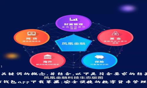 产品：

使用关键词的概念，并结合，以下是符合要求的结果：

USDT钱包app下载苹果：安全便捷的数字货币管理方案