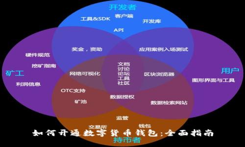 如何开通数字货币钱包：全面指南