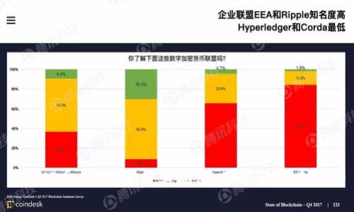 : UNI币：全面解析其价值、用途及未来趋势