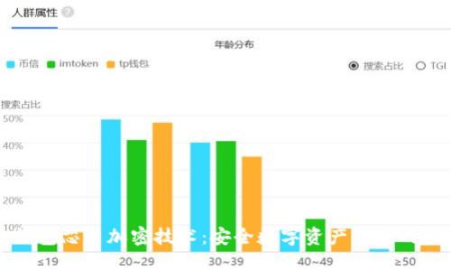 冷钱包芯片加密技术：安全数字资产管理的未来