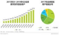 万币APP合法吗？全面解析与用户指南