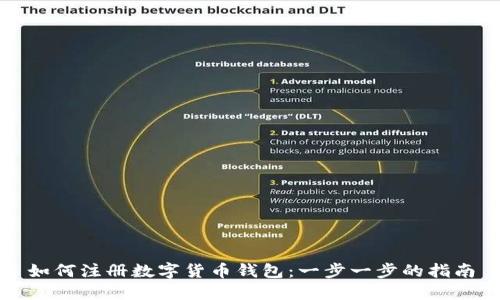 如何注册数字货币钱包：一步一步的指南