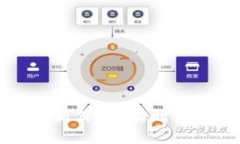 狗狗币最新价格：实时更新与分析