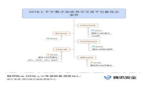 : 区块链钱包怎么解锁：详解各类钱包解锁方法与技巧