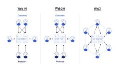 USDT黑u跟正常u的区别：详解USDT的两种状态