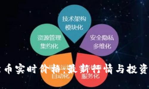 柴犬币实时价格：最新行情与投资分析
