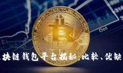 全球最大的区块链钱包平台揭秘：比较、优缺点