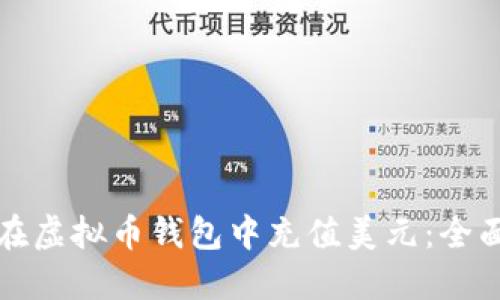 如何在虚拟币钱包中充值美元：全面指南