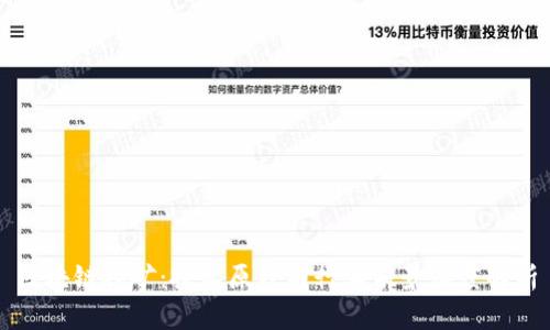 区块链挖矿：技术原理与行业前景深度解析