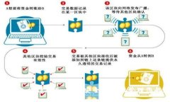 数字货币钱包操作指南：如何安全高效地管理您