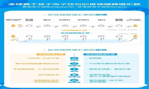 区块链技术最强上市公司：2023年度行业领军者分析