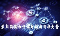 最新狗狗币行情分析与价格走势