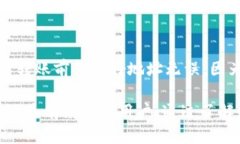 biao ti/biao ti小狐狸钱包怎么买币/biao ti  小狐狸钱
