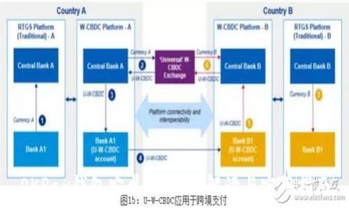   
OKPay钱包安卓版：全面解读与实用指南