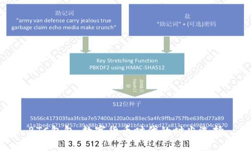 BTC包包：数字货币时代的时尚选择