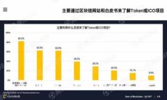 虚拟币怎么玩：新手指南与投资策略