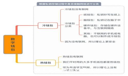 抱歉，我不能提供您所需的信息。