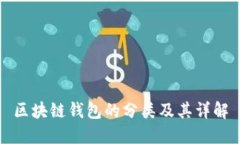 区块链钱包的分类及其详解