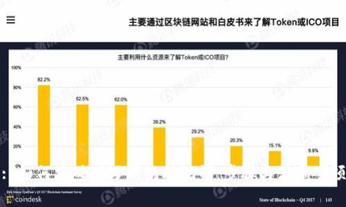 : 如何正确填写钱包助记词：步骤与注意事项
