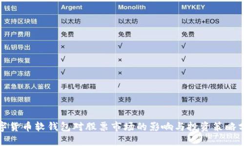数字货币软钱包对股票市场的影响与投资策略分析