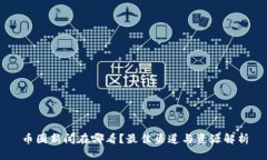 币圈新闻在哪看？最佳渠道与资源解析