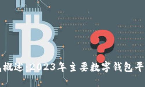 中国数字钱包概述：2023年主要数字钱包平台和选购指南
