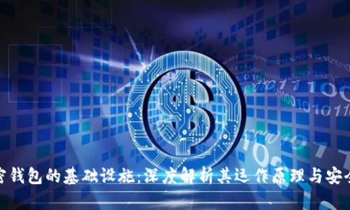 加密钱包的基础设施：深度解析其运作原理与安全性
