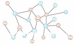 小狐狸钱包添加网络账号的详细步骤指南