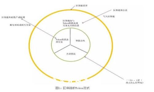 中国数字货币交易相关政策及影响分析