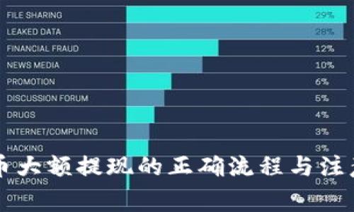 虚拟币大额提现的正确流程与注意事项