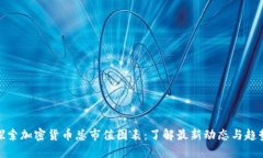 探索加密货币总市值图表：了解最新动态与趋势