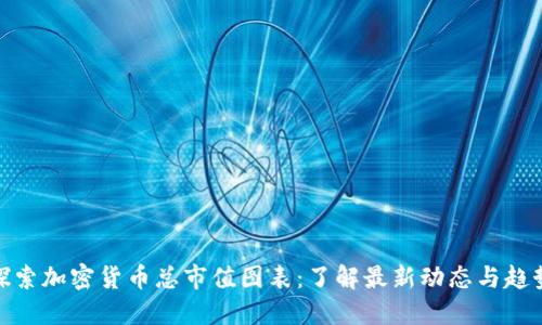 探索加密货币总市值图表：了解最新动态与趋势