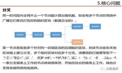 畅享数字资产安全与便捷：Cobo区块链数字钱包的全方位解读