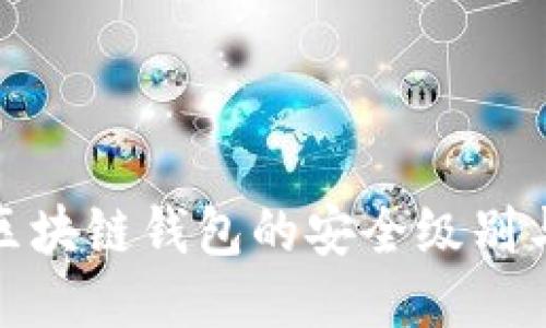 深入探讨区块链钱包的安全级别与保护措施