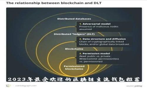 2023年最受欢迎的区块链主流钱包推荐