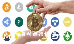 2023年币圈交易所排行榜：最热门平台一览