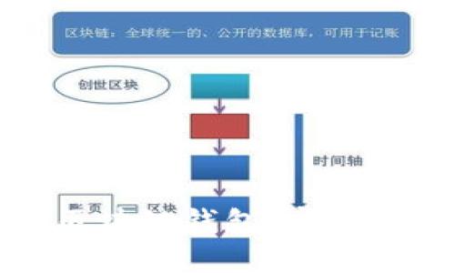 迅速找回你的区块链钱包：实用指南与最佳实践