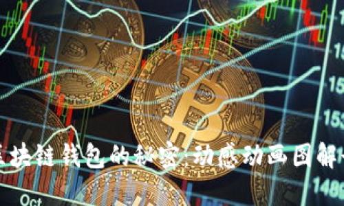 揭开区块链钱包的秘密：动感动画图解读原理