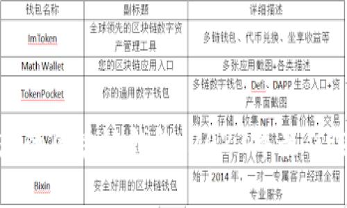 挑选理想的区块链钱包：2023年最佳选择分析