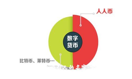 如何为数字货币起一个吸引人的名字：实用指南与创意技巧