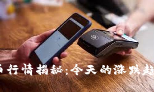 2021年狗狗币行情揭秘：今天的涨跌趋势及投资建议