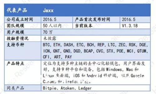 揭秘：当前最安全的虚拟币钱包软件推荐