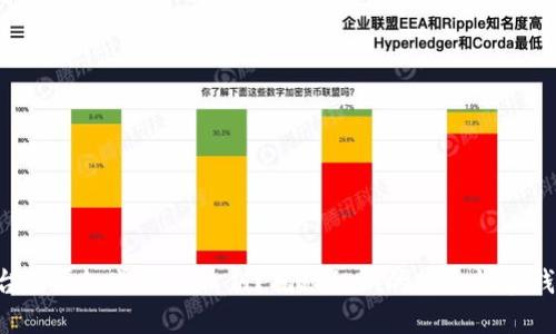 区块链钱包平台是否知道你的私钥？揭秘私钥的安全性和钱包的工作原理！