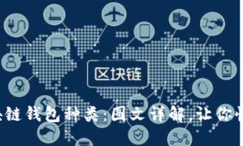 揭秘区块链钱包种类：图文详解，让你快速上手！
