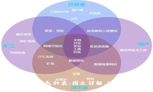 揭秘区块链钱包种类：图文详解，让你快速上手！