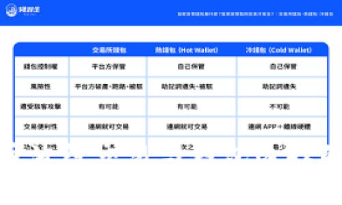 揭秘数字币波段交易与钱包选择的完美结合