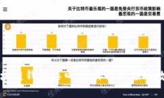 深入探究区块链钱包接口，助你轻松接入数字货