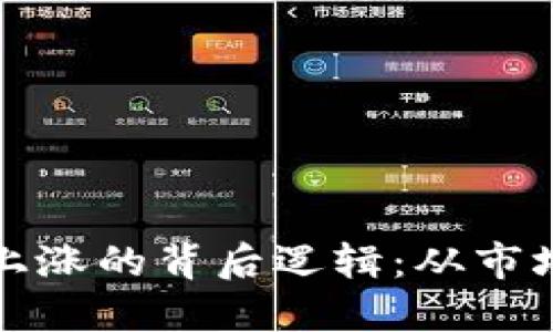 揭示加密货币价格上涨的背后逻辑：从市场动态到投资者心理